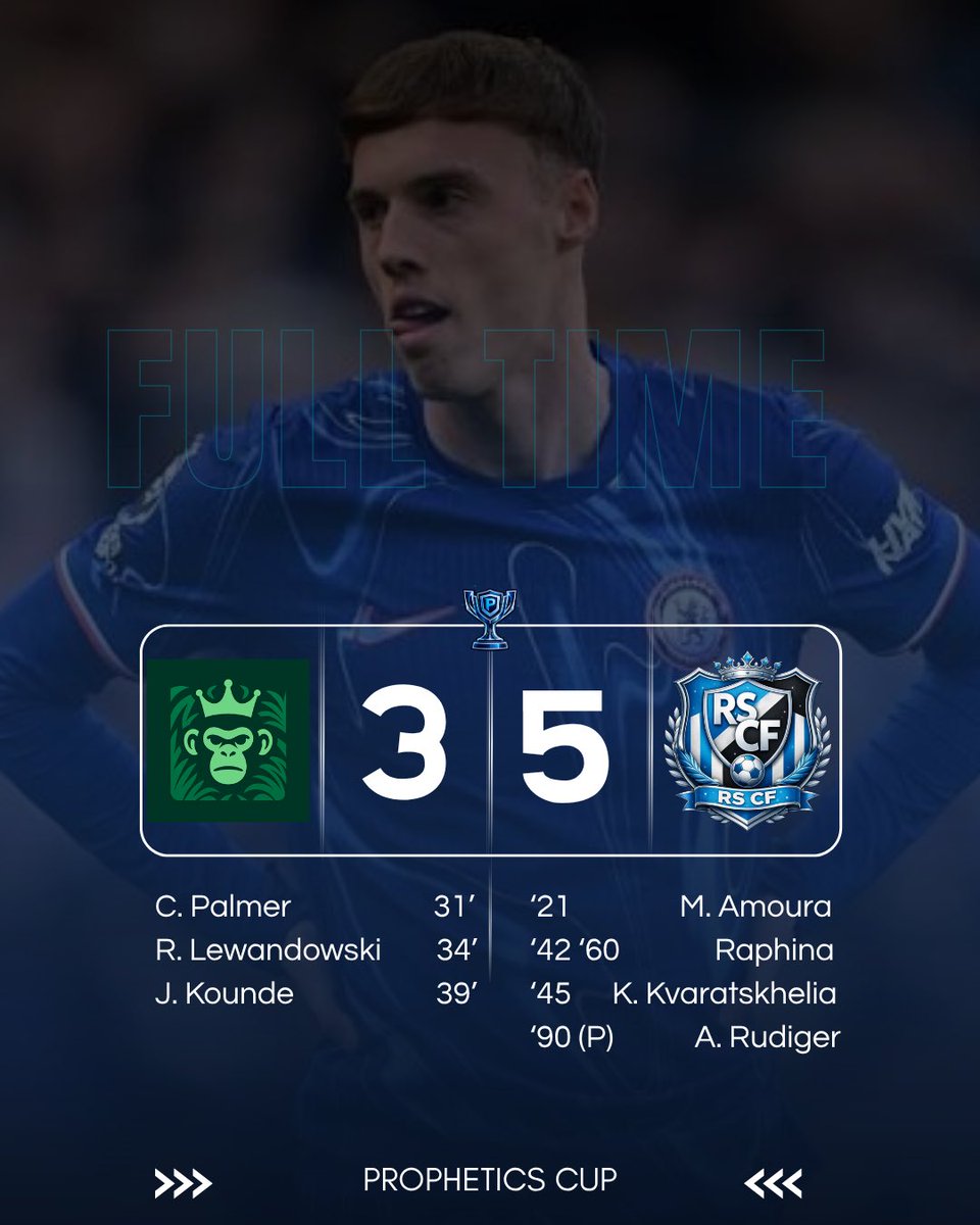 propheticscup's tweet photo. FULL TIME Semifinales 
@LJungla5973 vs @robersauracf https://t.co/fE7QqrRKno