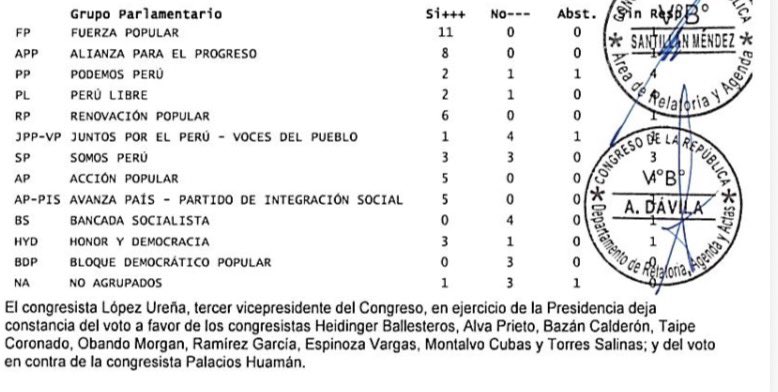 Rodolfo Pérez tweet media