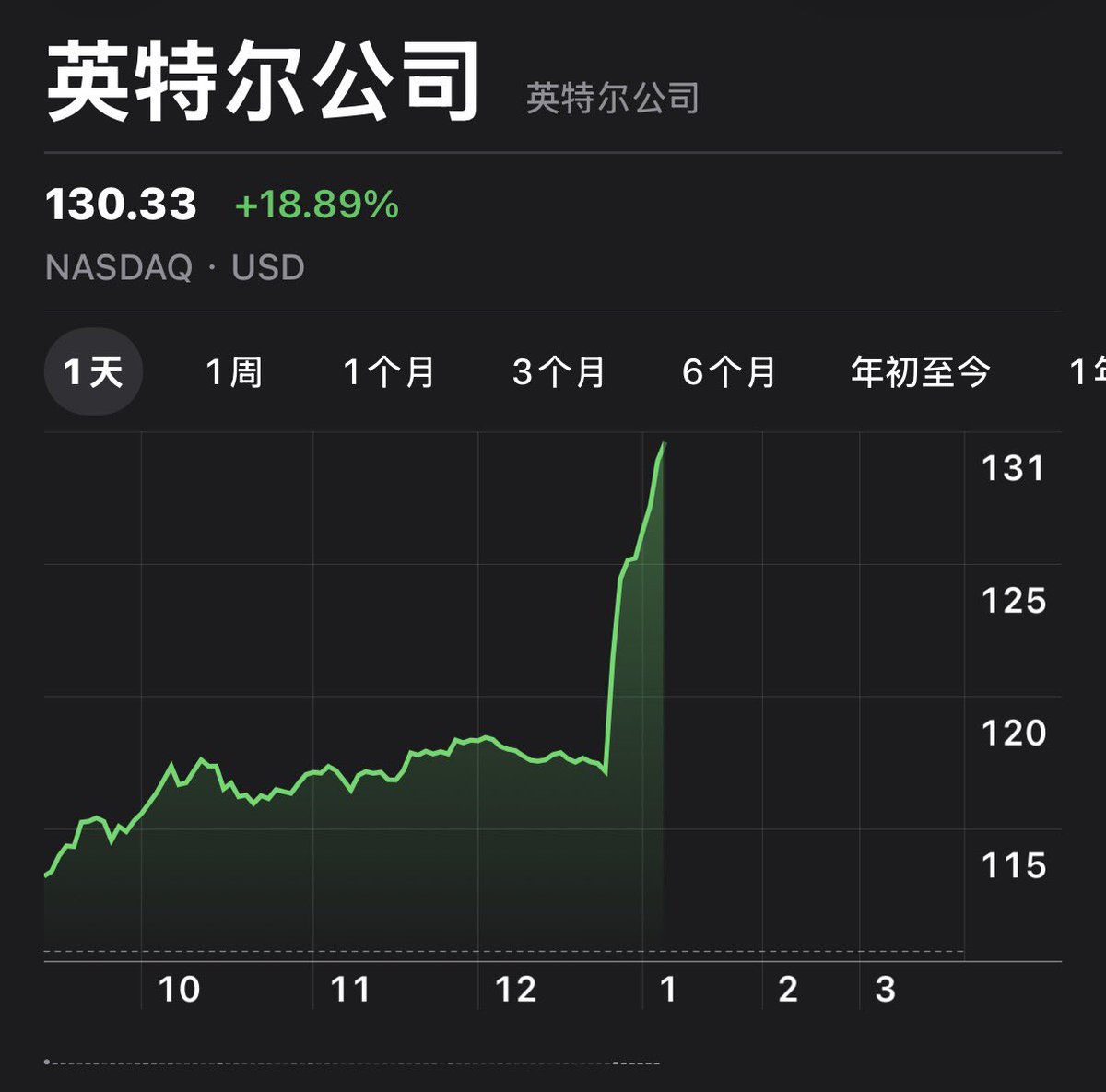 陶瑞 TaoRay tweet media