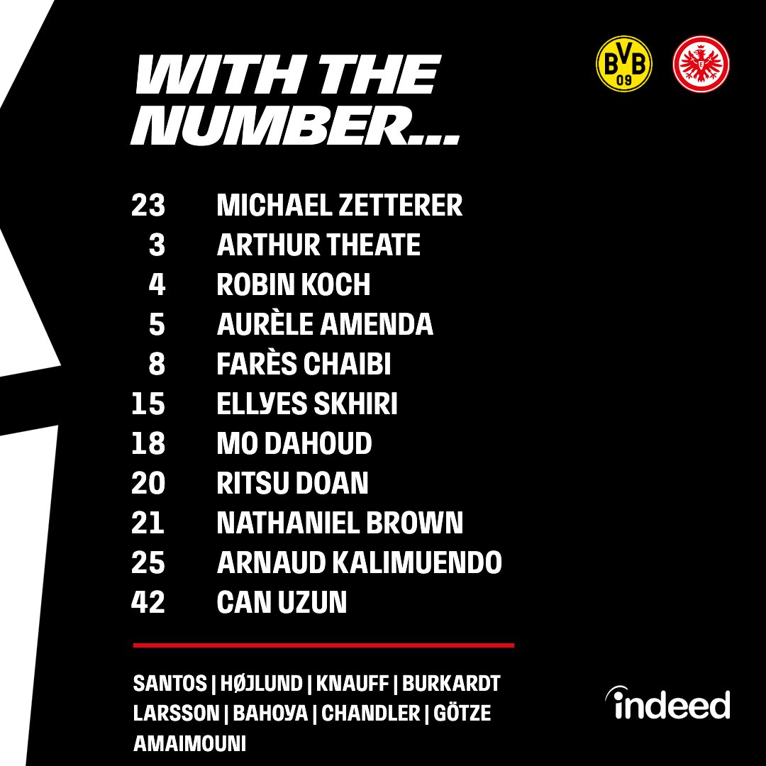 eintrachtint's tweet photo. Here's your starting XI 🔴⚫️

#SGE | #BVBSGE https://t.co/T5zFyedMuz