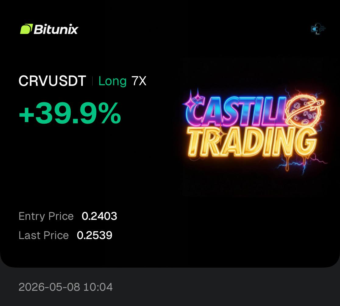 Castillo Trading tweet media