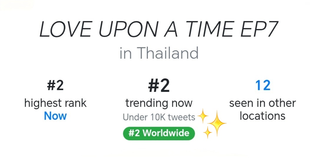 อันดับ  #1  &amp;  #2  เทรนด์โลก  🌎  

#1  ~  #ภพเธอEP7

#2  ~  LOVE UPON A TIME EP7

พ้มบอกแล้ว อีพีนี้เริ่ดจริง ให้เลยอะ 👍🏻✨ You guys deserve this