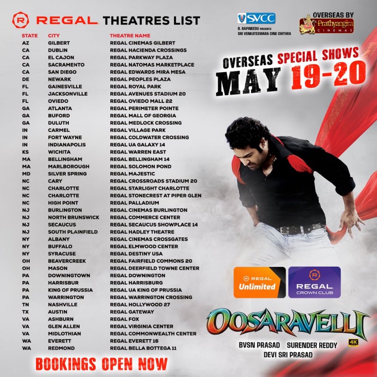 BalayyaUsa's tweet photo. #Oosaravelli4K - @RegalMovies Theatres List 🔥
One of the Biggest Re-release at this Circuit 💥
BOOKINGS OPEN NOW 🎟️
REGAL UNLIMITED & VALUE DAY PRICING ENABLED ⚡️
Special Shows on May 19-20, Overseas By @PrathyangiraUS
#Oosaravelli #JrNTR #BalayyaBabu #USAFans #ReReleaseCelebration #NBK #NTR