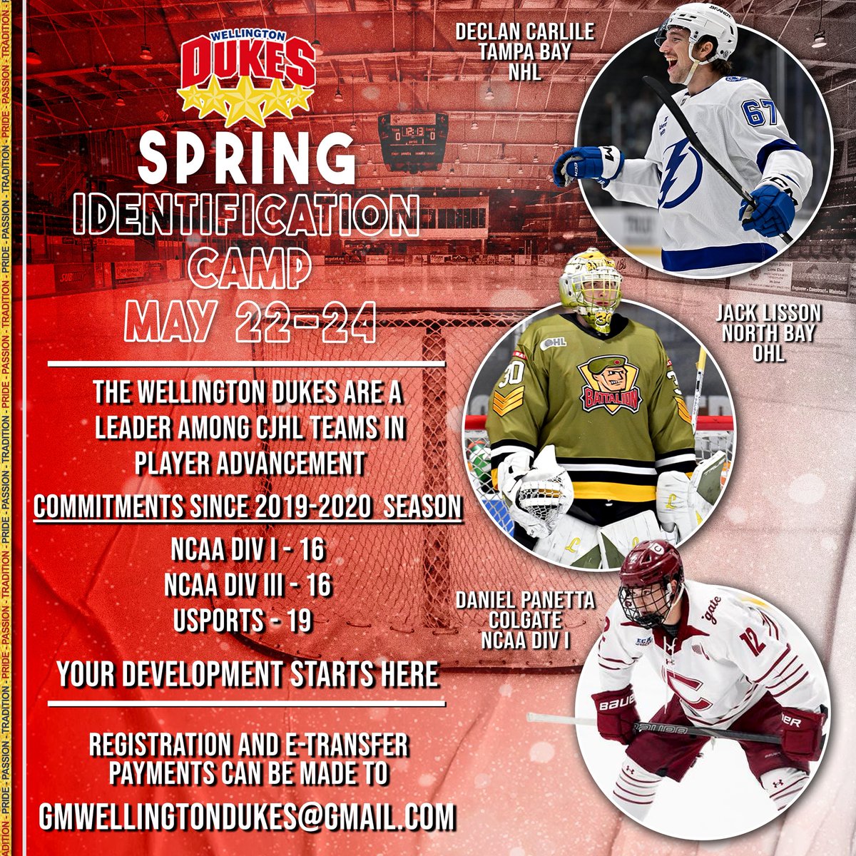 Wellington Dukes tweet media