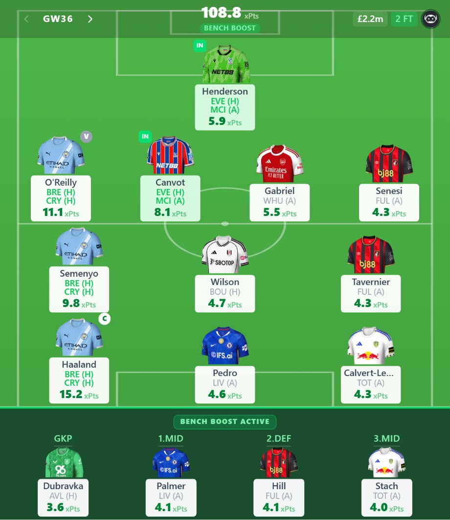 FPL Copilot tweet media