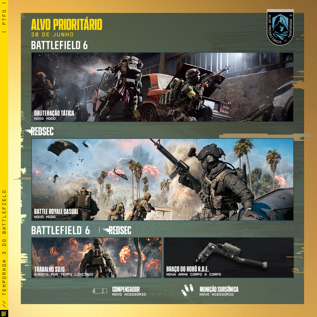 EA Brasil tweet media