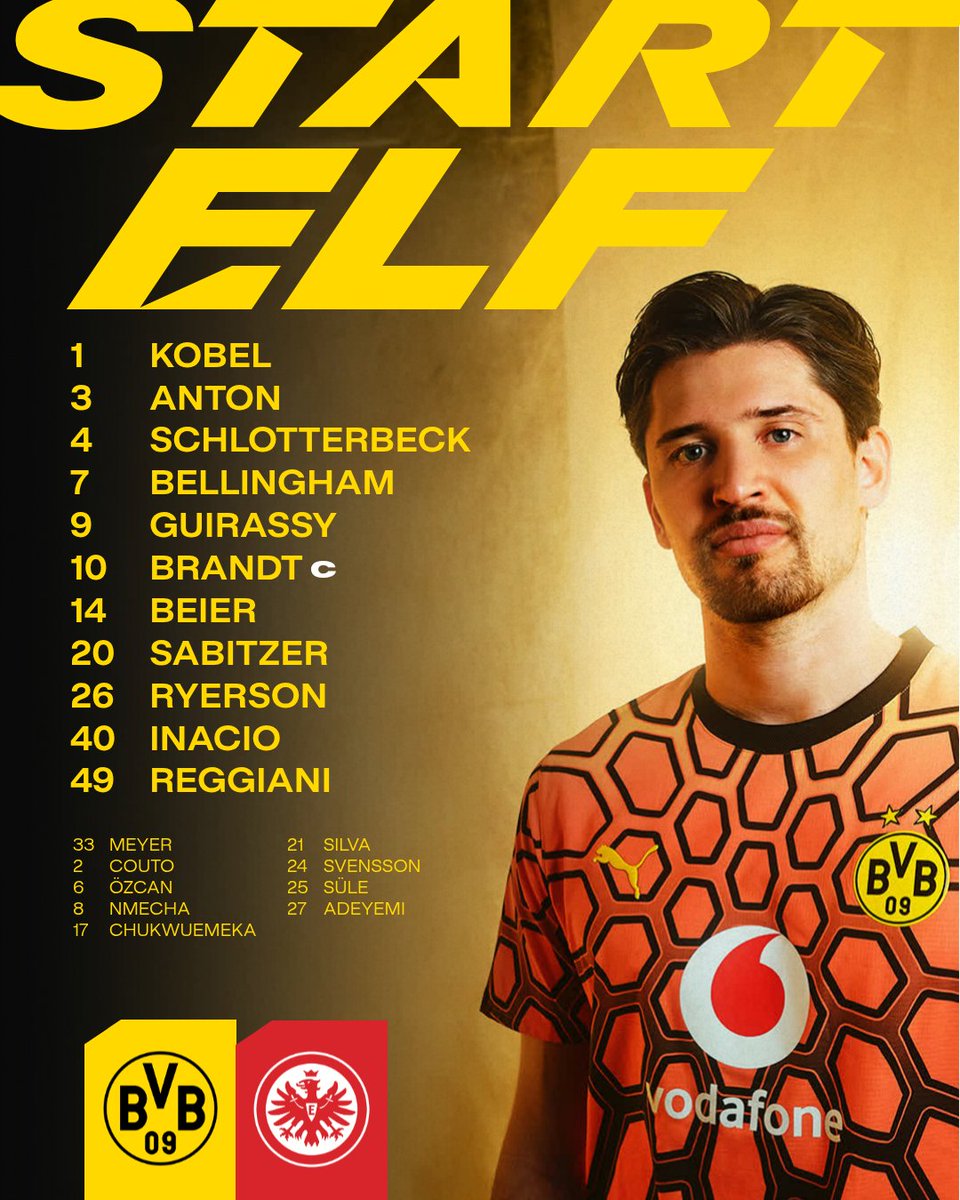 Borussia Dortmund tweet media