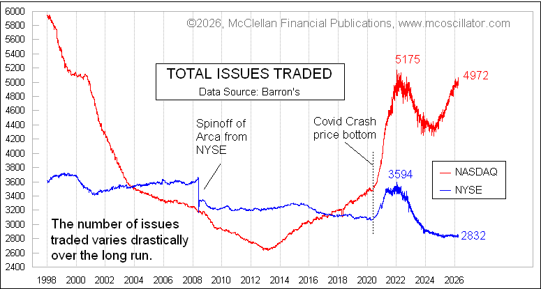Tom McClellan tweet media