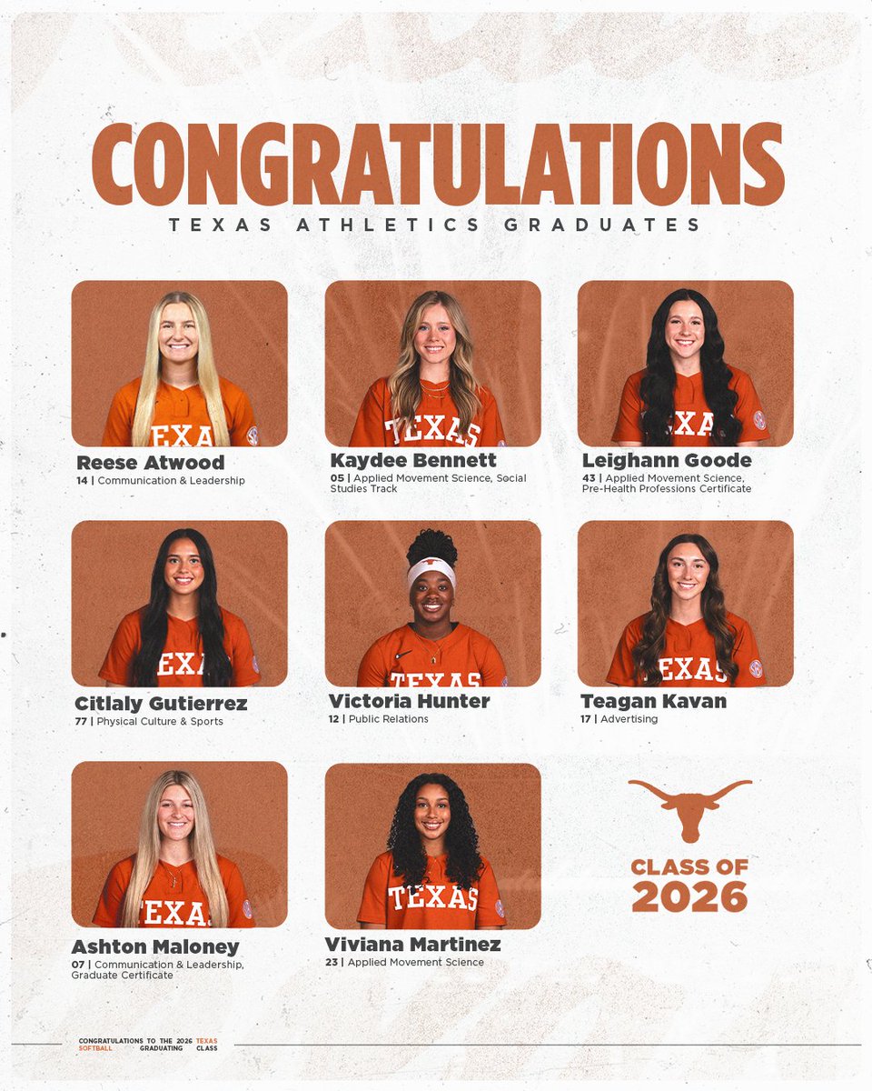 Texas Softball tweet media