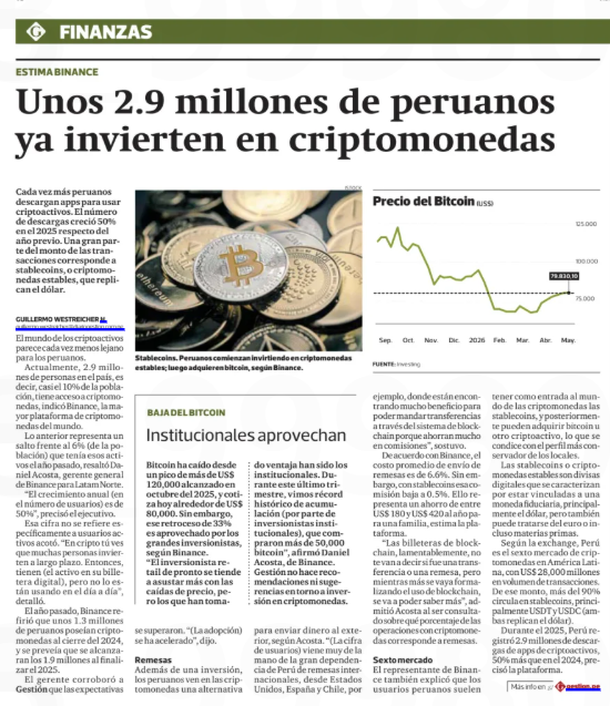 jvalerPhd's tweet photo. ¿La moneda digital del Global South?
2.9 mm de peruanos en #crypto  no son sólo “inversionistas”. Son compradores de una opción contra la fragilidad del sistema formal.

#Bitcoin quiso ser oro digital. Como DeFi están siendo más útil: un chasqui digital para cruzar bancos caros oligopólicos, remesas abusivas, monedas débiles y Estados corruptos.

El banquero lo llama riesgo.
El regulador lo llama informalidad.
El migrante lo llama mandar dinero a casa.
Pero la carretera es neutral en virtud: por ella viaja el hijo que ayuda a sus padres y también el capital oscuro que antes requería maletas y chacras.

Por eso las cryptos van a tener piso en Iberoamerica: no por moda, sino porque saben ecolucionar y sobrevivir en ecosistemas frágiles. Serán sólo otro animal especulativo devorado por su propio pantano?

#peru #bitcoin #BinancePay