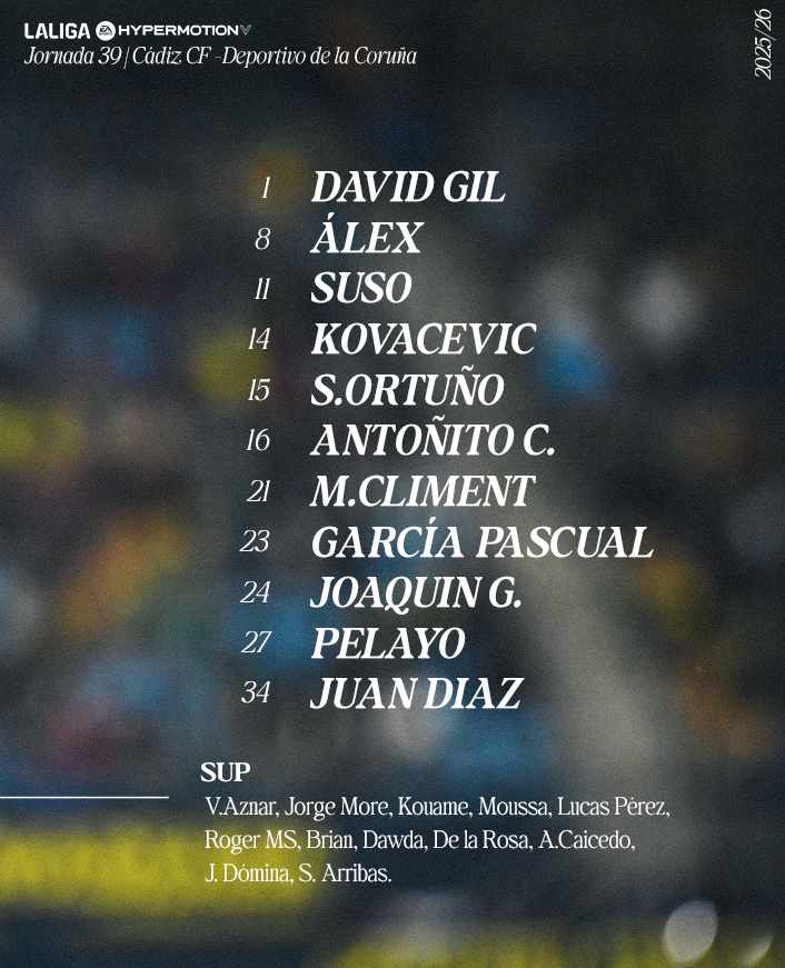Cádiz Club de Fútbol tweet media