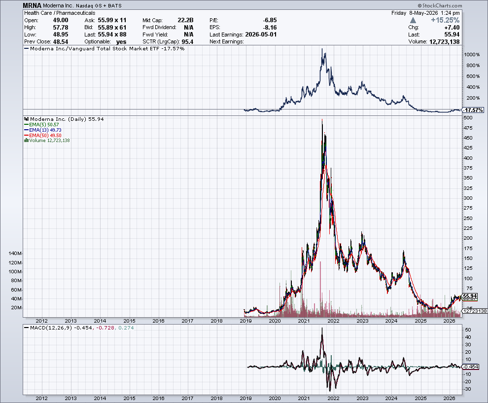 Stockspy tweet media