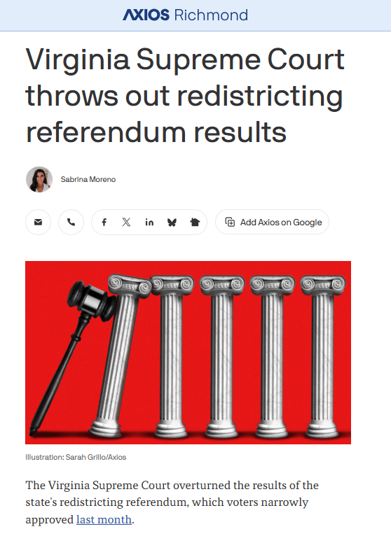 April 29: SCOTUS gutted the VRA.

May 6: Chief Justice Roberts said the public "wrongly views" justices as "political actors." 

May 7: TN GOP split a majority-Black district 3 ways. 

May 8: VA Supreme Court 4-3 rules against Democratic redistricting case.

9 days in America.