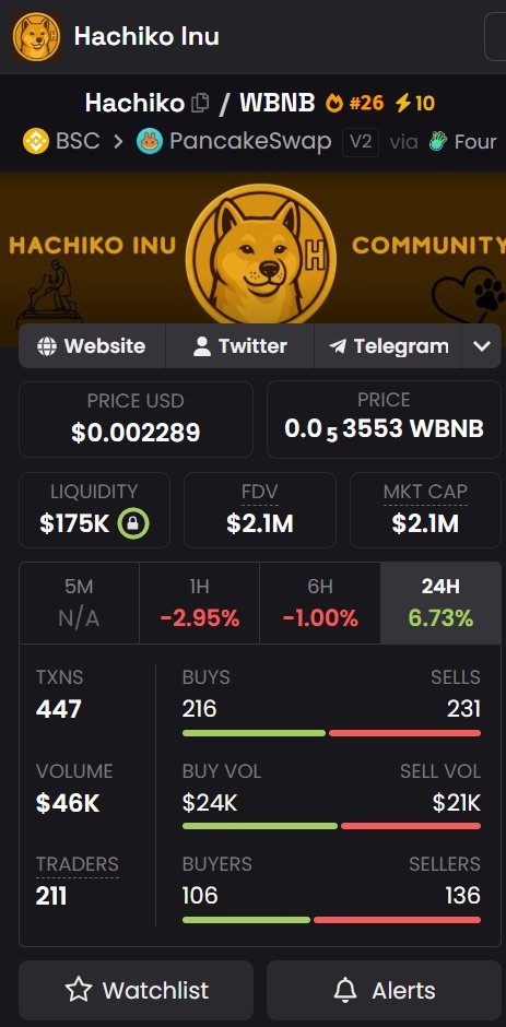 TheBlockSea tweet media