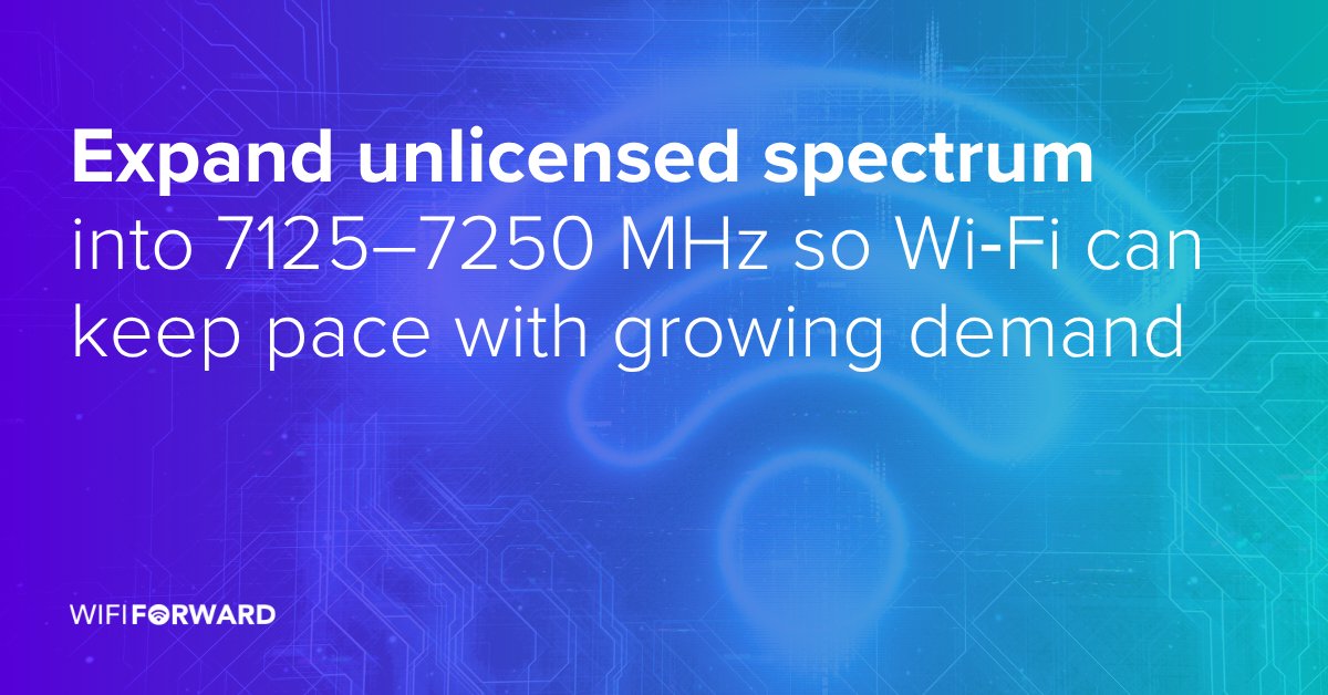 WifiForward's tweet photo. Big takeaway from @ABIResearch’s latest report: Enterprise needs the full 6 GHz band for Wi-Fi, and policymakers must expand into adjacent bands in the lower 7 GHz, to keep pace with exploding demand. https://t.co/yELZARUpmN https://t.co/I6OAAYBPLf