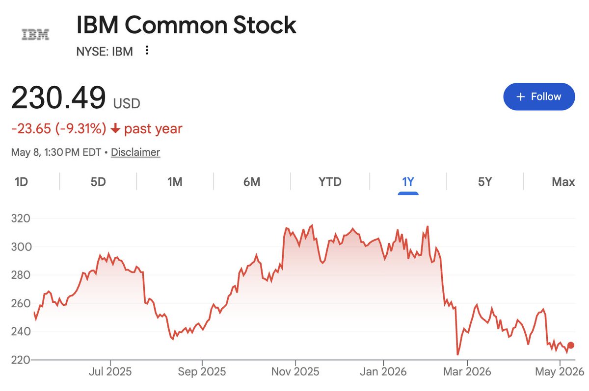 $BRICKY 🧱 tweet media