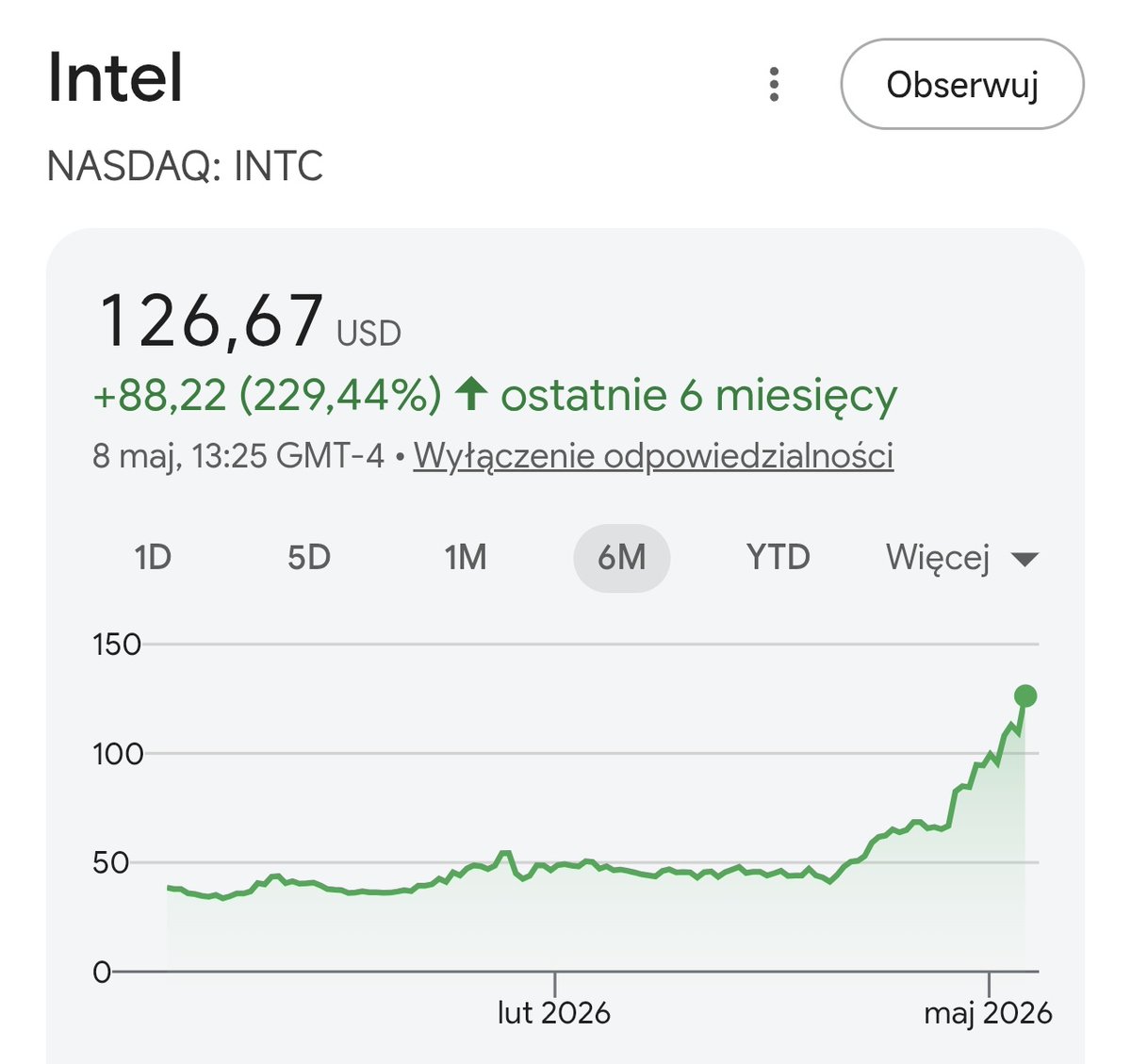 Investpro00 tweet media