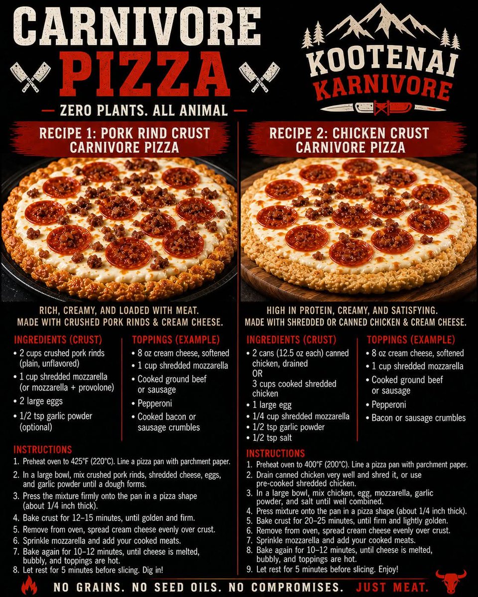 KKarnivore1488's tweet photo. Carnivore Pizza Recipe! 🍕💪🔥🖤
#AncestralDiet #properhumandiet #carnivorediet #meatheals #carnivore #animalbased #ancestralhealing #kootenaikarnivore https://t.co/zkXP3zNELc