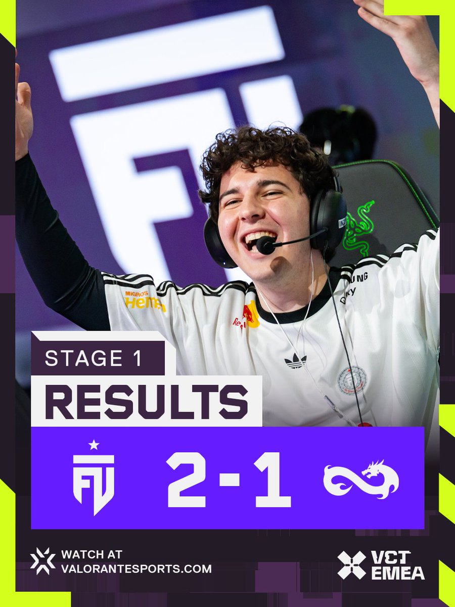 vct_emea's tweet photo. NO EASY WINS HERE.
@FUTesportsgg  battle past EF in a full-on nail-biter! https://t.co/DNL9QgzZfj