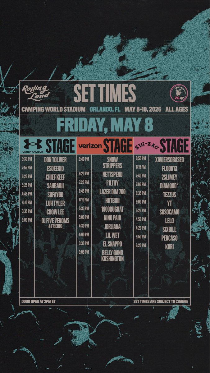 Rolling Loud tweet media