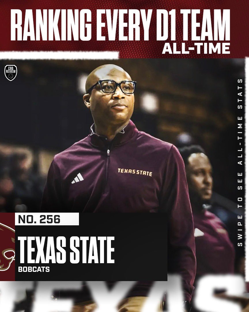 College Basketball Review tweet media