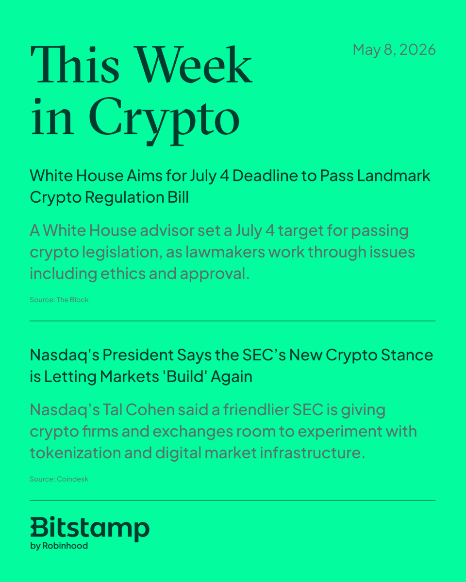 Bitstamp by Robinhood tweet media