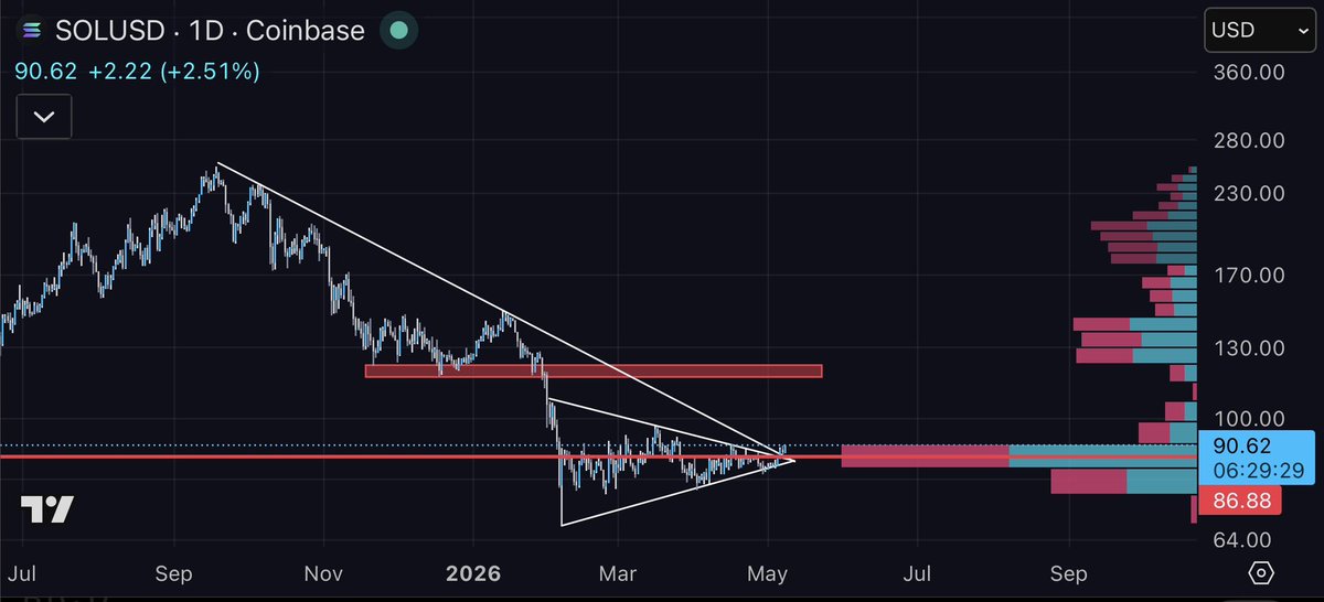 sixtysecondalpha tweet media