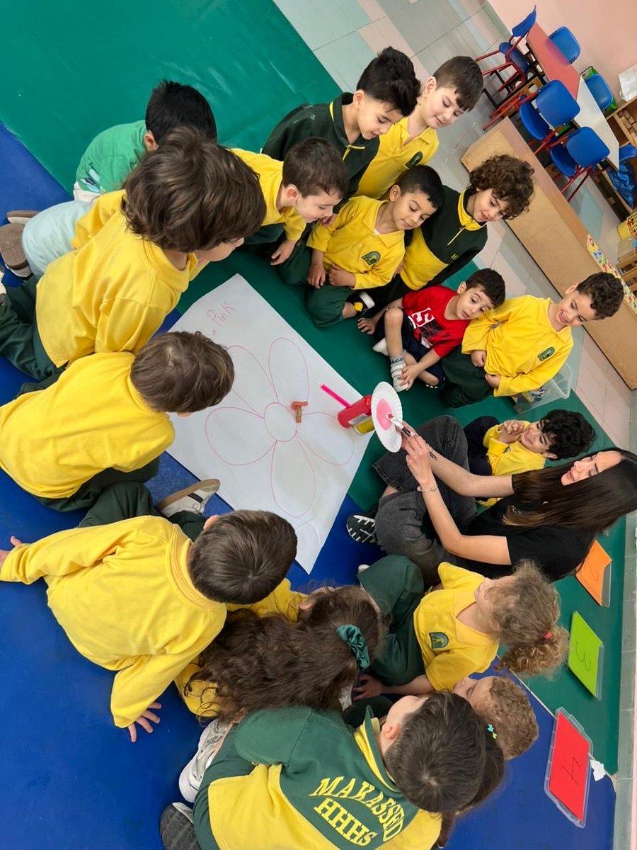 AbuGhadeer60349's tweet photo. Tiny artists discovering pink and counting 5 petals with joy 🎨🌸”@sashgh @monifa_baba @Hhhsinfo @tbaassiri https://t.co/GHqO0GA67l