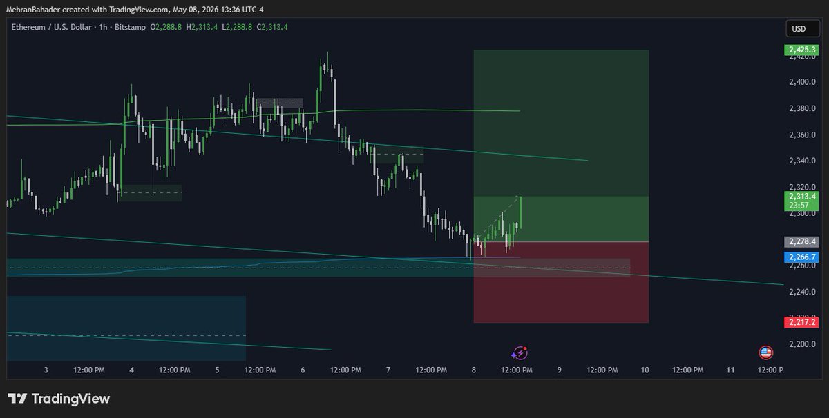 TRADER 804 tweet media