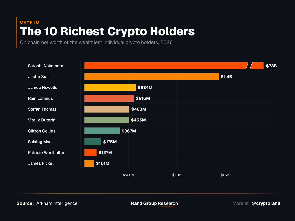 Rand Group tweet media