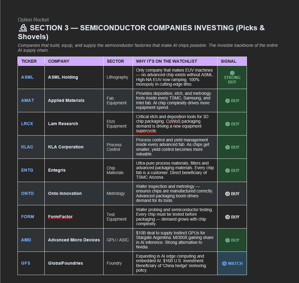 OptionRocket24's tweet photo. On 3/11 I started posting about the AI ecosystem and where to invest/go long for swings in my server for Q2

GOING PARABOLIC ever since!
$AMD $AXTI $CRDO $LITE $COHR $LRCX $ONTO 

Many more names posted and traded. 50% off monthly for the next 10 users!

https://t.co/Gnuslg3M1a https://t.co/pqbzThtfT6