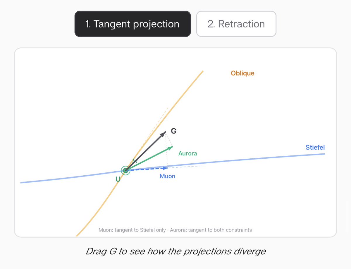 Mason Wang tweet media