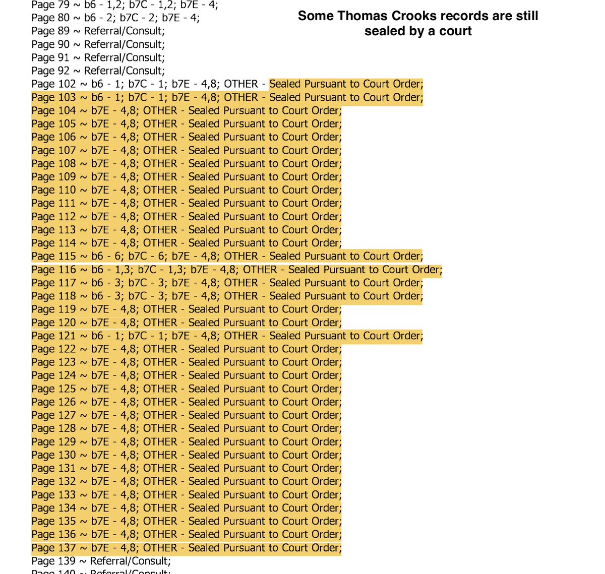 JD_Cashless's tweet photo. The FBI released more Thomas Crooks records in response to the @JudicialWatch lawsuit
A few interesting ones, but far more noteworthy imo is what the FBI withheld, and why. Some records are sealed, while others cite b7D--the exemption used to protect the identity of informants
🧵 https://t.co/LKRPZdBOxb