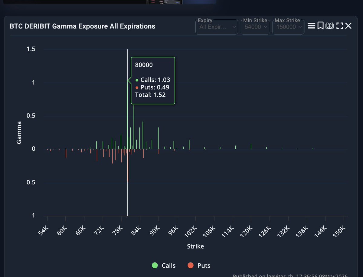 OrderX tweet media