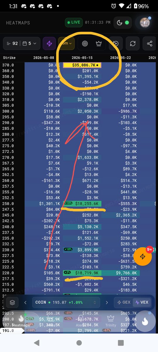 HeatSeeking Trades. tweet media