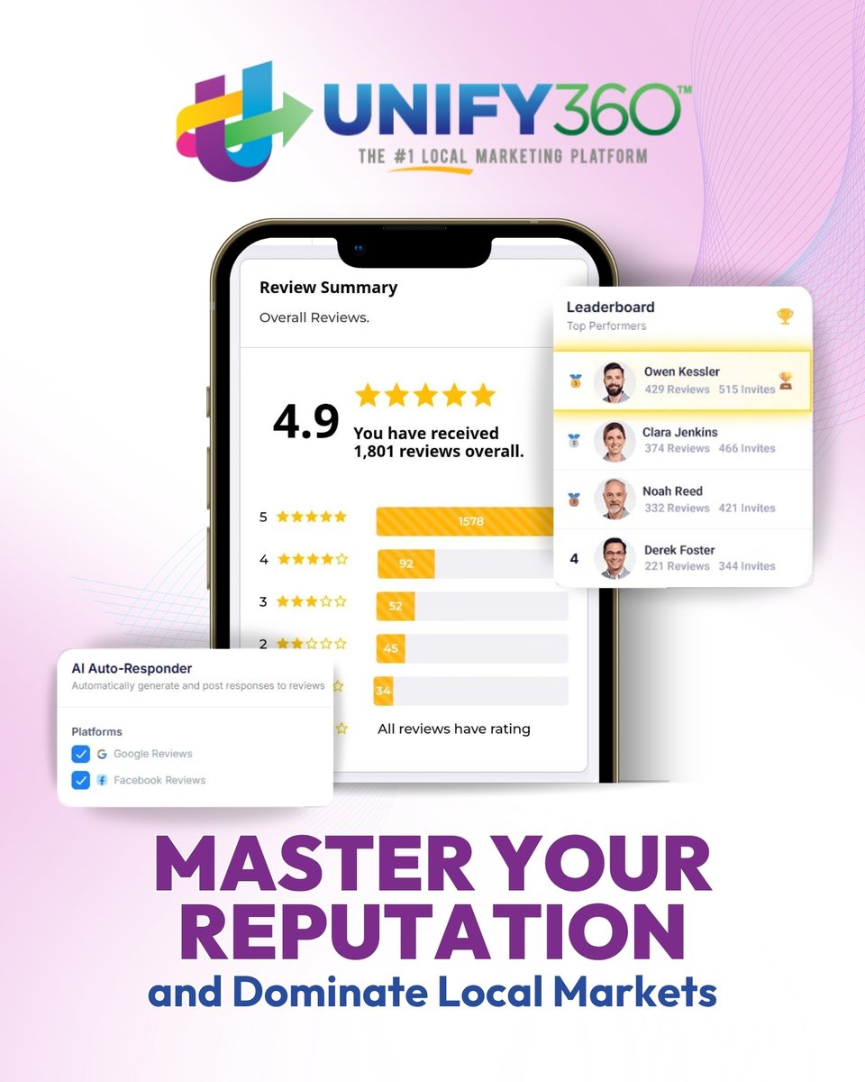 Unify360_'s tweet photo. Dominate your local market with the new Unify Reviews. AI auto-replies and advanced tracking make reputation management effortless.

📞 Call Us Now: (866) 691-1206

#Unify360 #HomeServicePro #WorkLifeBalance #BusinessAutomation https://t.co/BOuPBhCBP3