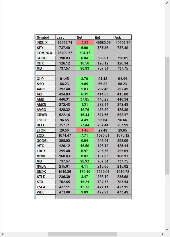 MY FRONT PAGE. ALL of these stocks were Key List Stocks and all are ...
