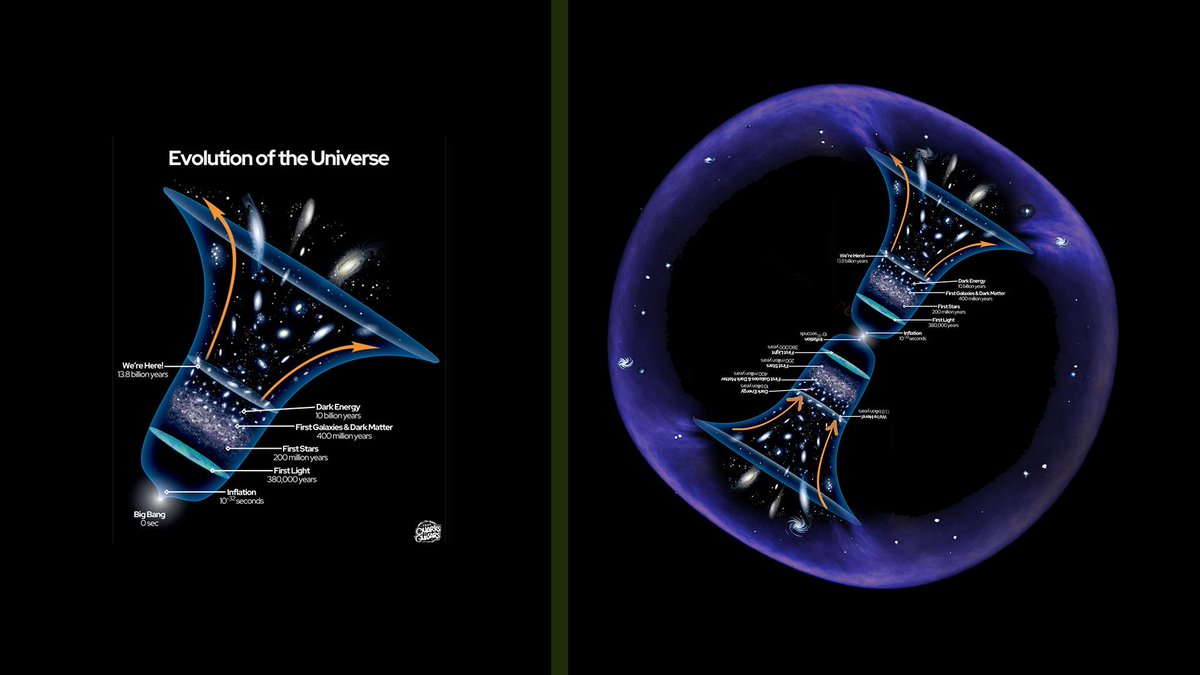 Archetype 2033 tweet media