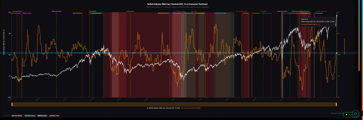 AfterMathAnalytics tweet media