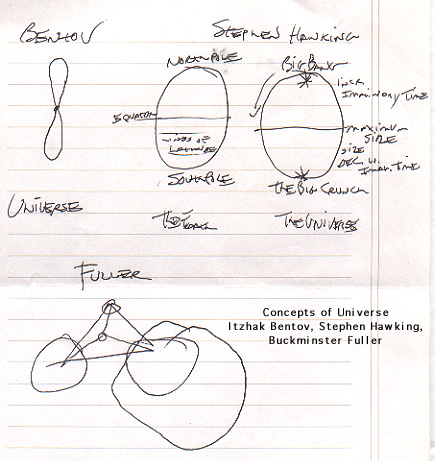 Archetype 2033 tweet media
