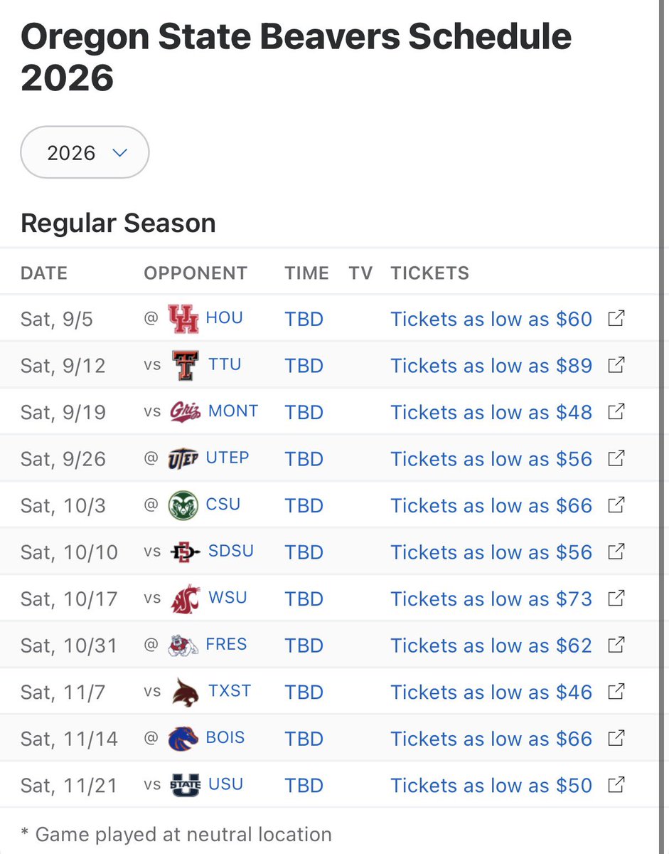 College Football Zone tweet media