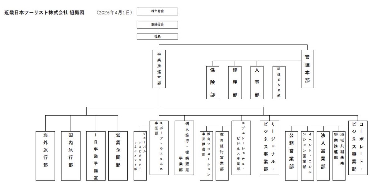 お知らせポスト tweet media