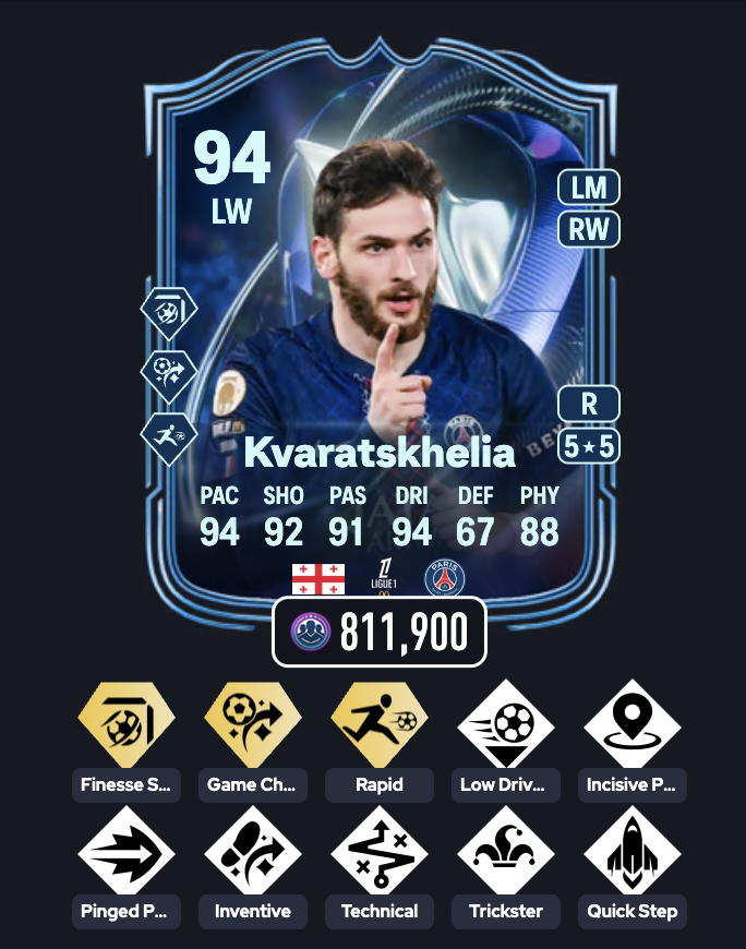 DBA • FUT Coins & WL Service tweet media