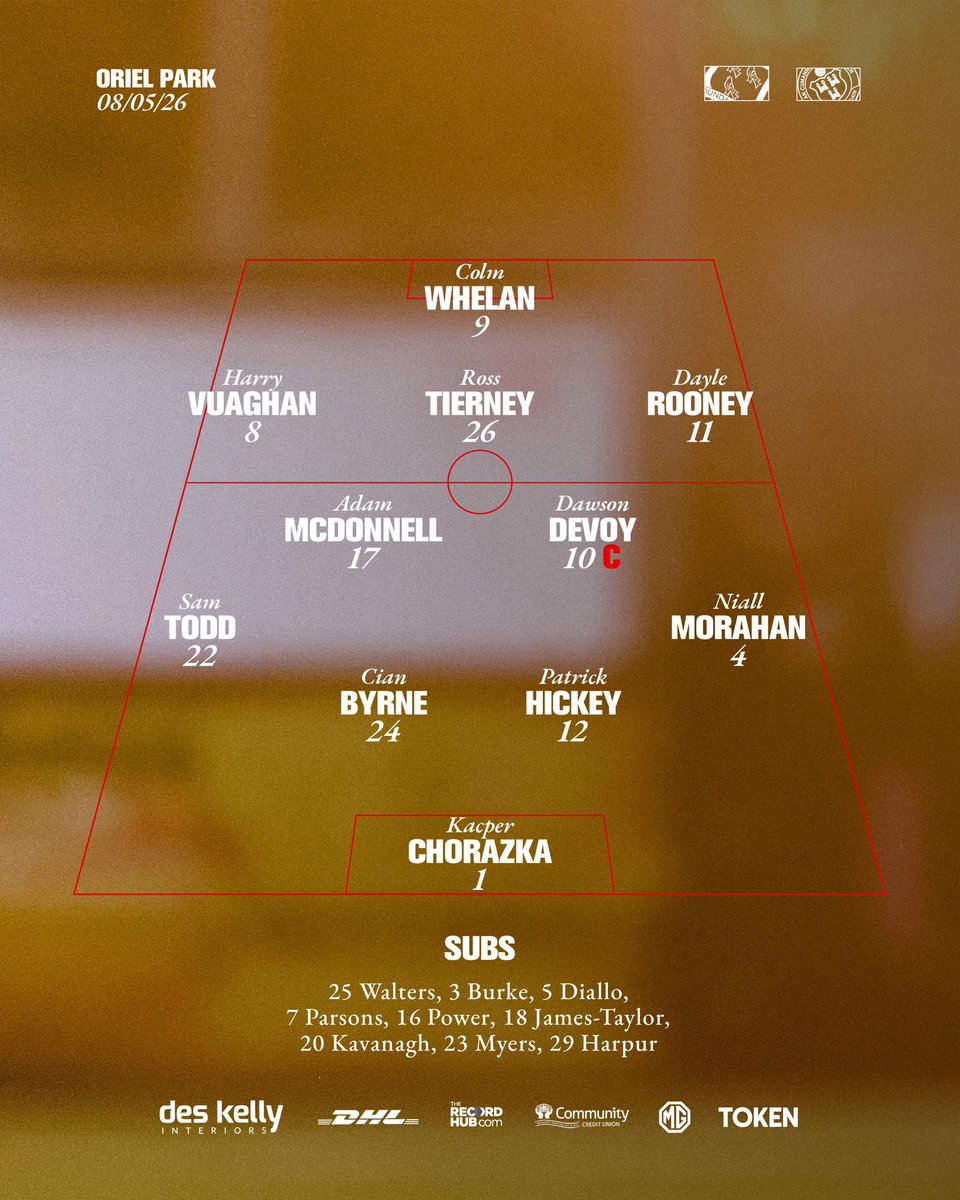 Bohemian Football Club tweet media
