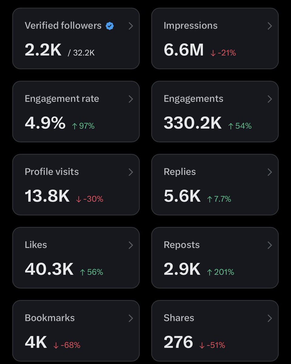 🇬🇧 Tom - Investor £120K tweet media