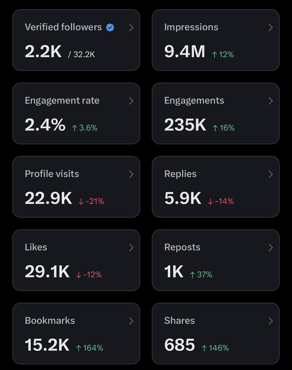 🇬🇧 Tom - Investor £120K tweet media
