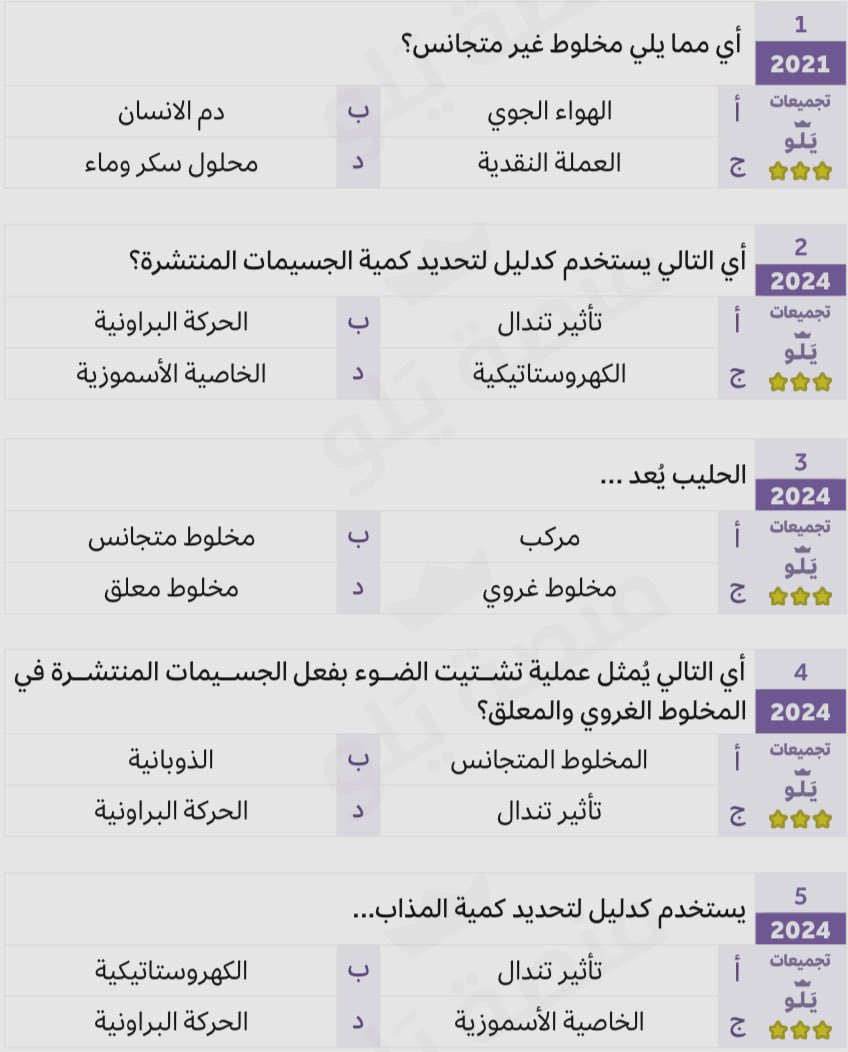 MOZt79ily's tweet photo. 21/30
كيمياء اذا ماحليتهم عيد تاسيس على طول https://t.co/1RQIw0XYJk