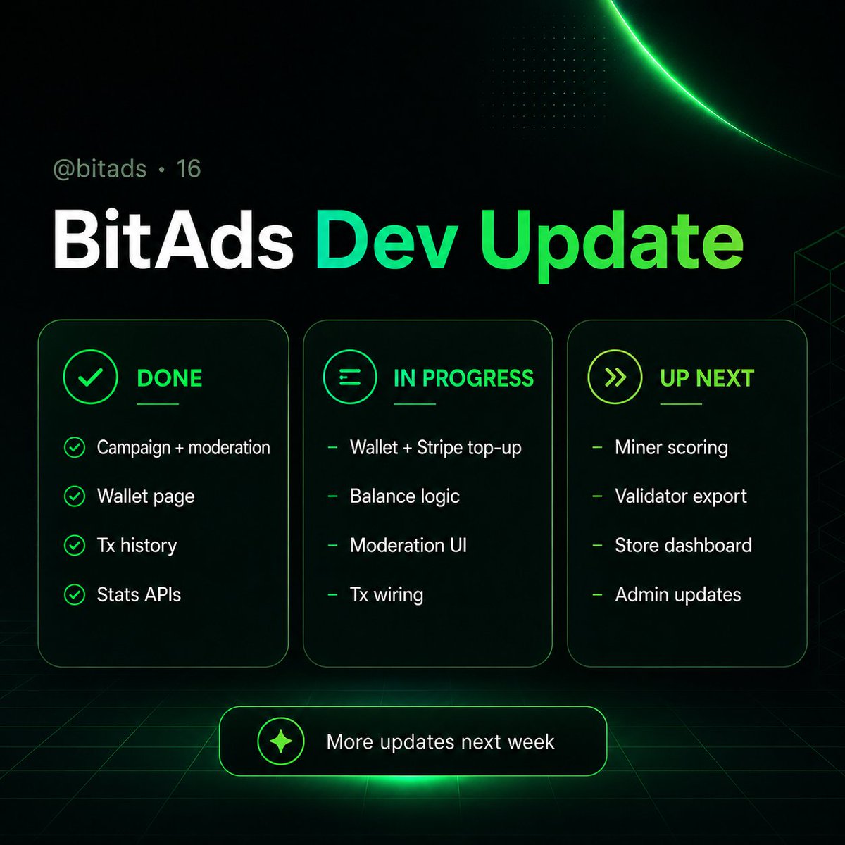 BitAds | SN16 tweet media