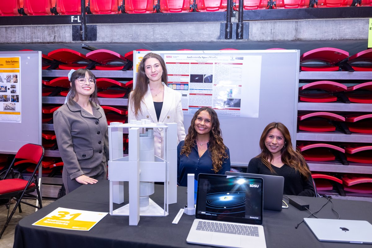 San Diego State University tweet media