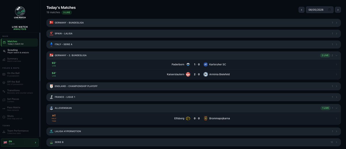 Live Match Analysis (@LvMatchanalysis) / Posts / X